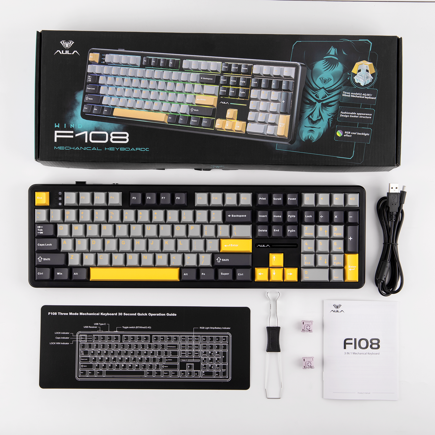 AULA F108